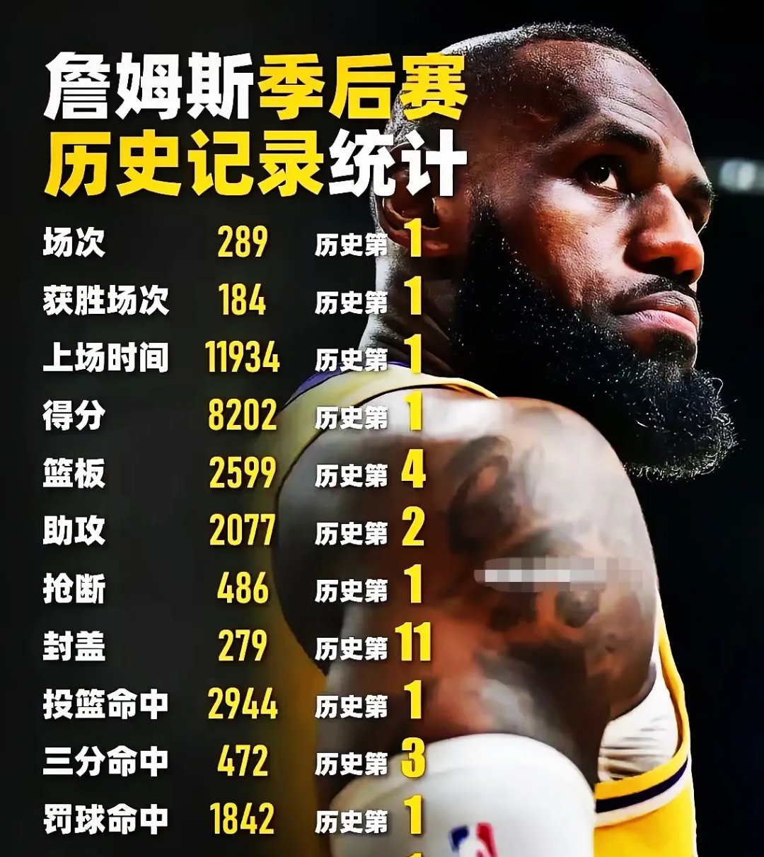 关于詹姆斯连续三场比赛得分超过赛况扑朔迷离，老鹰挑战极限！的信息